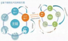 腾讯Q币与区块链的关系解析:虚拟货币的未来
