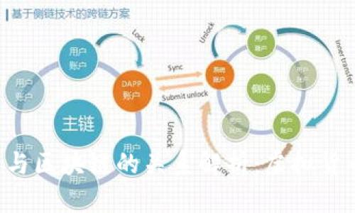 腾讯Q币与区块链的关系解析:虚拟货币的未来
