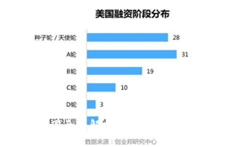 区块链币圈全面解析:从基础概念到投资机遇