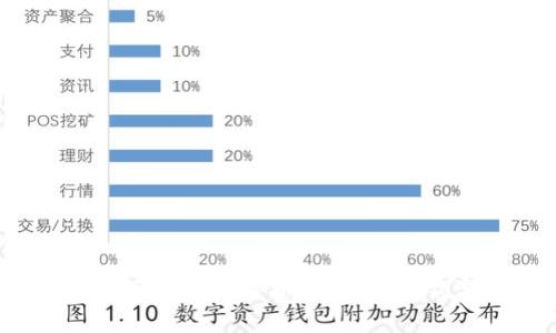 2023年中国区块链总裁排名榜:行业领军人物解析