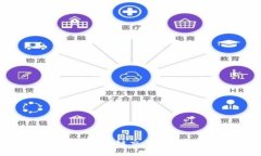 如何安全验证区块链交易ID：充币流程详解