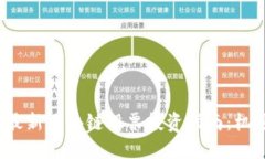 2021年最新区块链股票投资指南:机遇与挑战