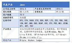 每日一币:深入分析SNT区块链的潜力与投资价值