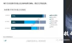: 区块链技术与比特币:金融科技的未来