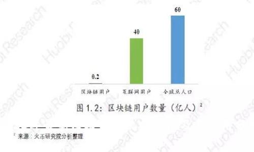2023年最新区块链系统排行榜及其应用分析