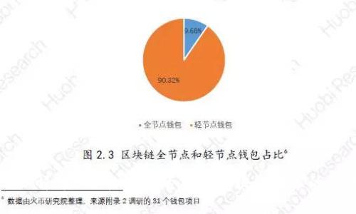 深入解析K特币:它是否属于区块链技术的范畴?