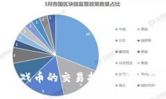 SGD区块链游戏币的交易指南:从购买到投资策略