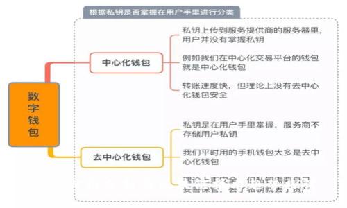 猫币价格分析与区块链技术趋势探讨