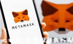 区块链与比特币：高清图解深入解析及应用