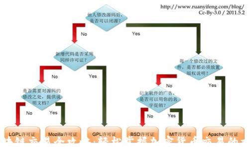 币币区块链交易全攻略:轻松掌握加密货币交易的方方面面