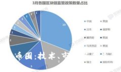 区块链大战币圈:技术、市场与未来的深度剖析