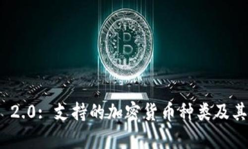 TokenIM 2.0: 支持的加密货币种类及其影响分析