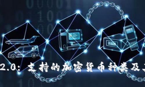 TokenIM 2.0: 支持的加密货币种类及其影响分析