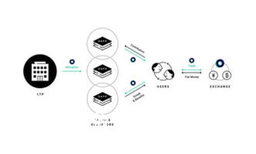 如何将TokenIM 2.0中的代币安全转入交易所进行交易