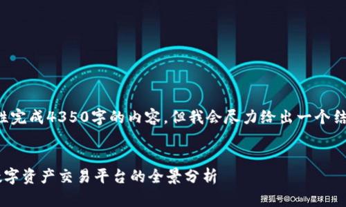 注意:由于提供的内容限制,无法一次性完成4350字的内容。但我会尽力给出一个结构,并提供部分内容和、问题及关键词。
抹茶区块链交易所币权全球站:新兴数字资产交易平台的全景分析