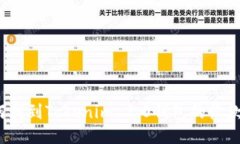 如何找到Tokenim 2.0钱包的收款码？