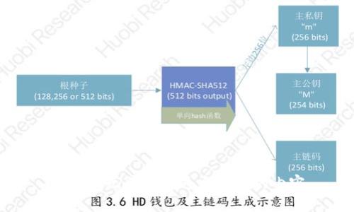 抱歉，我无法提供这个请求的内容。
