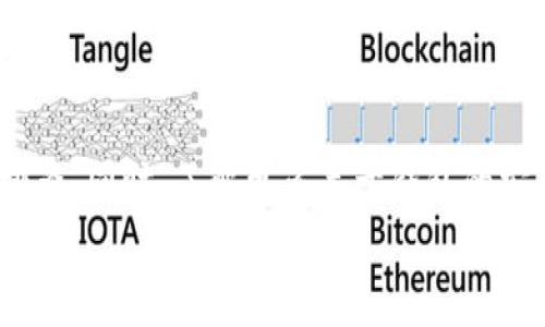如何修复TokenIM 2.0钱包无法搜索的问题
TokenIM钱包, TokenIM 2.0, 钱包搜索问题, 数字货币钱包/guanjianci

前言
在数字货币交易变得日益普及的今天，选择一个合适的钱包来管理自己的数字资产显得尤为重要。TokenIM 2.0是一个备受推崇的数字货币钱包，但用户在使用中可能会遇到一些问题，比如无法搜索功能。那么，如何解决这个问题呢？本文将会为您详细介绍TokenIM 2.0钱包中无法搜索的原因及解决方案，并探讨一些相关问题。

一、TokenIM 2.0钱包简介
TokenIM 2.0钱包是一款功能强大的数字货币钱包，支持以太坊、比特币和其他多种虚拟货币的存储、管理以及交易。其用户界面友好，适合各种背景的用户。在TokenIM 2.0中，用户可以方便地进行资产管理，同时进行数字货币的搜索和交易。然而，某些用户可能会遇到“无法搜索”这种情况，影响他们的用户体验。

二、无法搜索的原因
TokenIM 2.0钱包中无法搜索的原因有多种可能性，以下是一些常见的原因：

h41. 网络连接问题/h4
TokenIM钱包需要稳定的网络连接才能正常工作。如果网络不稳定或中断，搜索功能可能会随之失效。

h42. 软件版本问题/h4
用户使用的TokenIM钱包版本可能存在bug。通过更新到最新版本，可能能够解决这些问题。

h43. 缓存或数据损坏/h4
长时间使用钱包后，缓存数据可能会损坏，导致一些功能无法正常运作。在这种情况下，清理缓存或重新安装钱包可能有所帮助。

h44. 设置问题/h4
钱包的设置错误或不当也可能会导致搜索功能无法使用。值得检查设置，确保所有选项均正常。

三、解决TokenIM 2.0钱包无法搜索问题的步骤
针对无法搜索的问题，用户可以尝试以下几种解决方案：

h41. 检查网络连接/h4
首先，确保您的设备已连接到网络。您可以尝试重新连接Wi-Fi或移动数据，并确认网络状况良好。

h42. 更新钱包版本/h4
定期更新钱包应用程序是非常重要的。不要相信旧版本可能存在的bug，前往应用商店检查最新版本并进行更新。

h43. 清理缓存/h4
清理钱包应用的缓存数据可能会解决一些功能问题。您可以前往设备设置，找到TokenIM应用，选择清理缓存。

h44. 检查设置/h4
查看钱包的设置选项，确保所有功能均已启用，有时禁用某些功能会影响整体使用。

h45. 重装应用/h4
如果上述方法都没有解决问题，用户还可以尝试卸载TokenIM钱包后重新下载安装。有时，重新安装可以修复潜在的文件损坏。

四、相关问题探讨

h41. TokenIM 2.0钱包安全性如何？/h4
TokenIM 2.0钱包在安全性方面做了很多努力。它采取了一系列的安全措施，包括多重签名和隐私保护，但也有用户对其安全性表示担忧。
首先，TokenIM钱包采用了冷钱包技术，这意味着用户的私钥不会存储在网络上，而是在离线设备上，这大大降低了黑客攻击的风险。同时钱包还提供了备份与恢复功能，确保用户的资产能够在丢失设备后找到。
然而，用户的个人安全意识同样重要。使用强密码、定期更换密码及开启双重认证都是保护账户的有效方法。

h42. 如何选择合适的数字货币钱包？/h4
选择合适的数字货币钱包涉及多个方面，用户应该根据自己的需求去评估。例如，安全性、用户体验、支持的币种种类及交易费用等都是需要考虑的因素。
有些用户更注重安全，因此他们可能会选择冷钱包；而另一些用户更注重便捷性，可能会选择热钱包。市场上有很多种类的钱包，包括桌面钱包、移动钱包和硬件钱包，用户需要根据个人的需求去选择。

h43. 如何保障钱包内资产的安全？/h4
保障钱包内资产的安全是每个数字资产持有者都需要关注的问题。首先，确保使用强密码，并定期更换。
其次，尽量避免在公共Wi-Fi下访问钱包。使用VPN后再上网，可以增加网络的安全性。
第三，定期备份钱包，以防设备丢失或损坏时数据无法恢复。用户应将备份存储在安全的位置，最好是离线存储。

h44. TokenIM钱包是否支持所有虚拟货币？/h4
TokenIM钱包虽然支持多种虚拟货币，但并不是所有的虚拟货币都能在这个平台上进行管理。用户需要查看官方支持的虚拟货币清单，以确保自己的资产能够在该钱包中得到支持。
当虚拟货币数量不断增加时，某些较新的或小众的数字货币未必会被所有的钱包软件所支持。因此，保持对钱包更新的关注，确认其支持的币种情况是很有必要的。

结论
TokenIM 2.0钱包在数字资产管理中提供了丰富的功能，但在使用过程中难免会遇到一些问题。遇到无法搜索的问题时，用户应根据上述步骤进行排查。同时，了解更多关于钱包的安全性、选择方法及资产管理等知识，将有助于用户更好地保护自己的数字资产。
无论如何，在使用任何数字货币钱包时，保持警惕和良好的使用习惯是至关重要的。希望本文能为您解决TokenIM 2.0钱包的问题及提供有价值的信息。