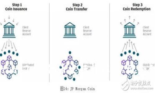 Tokenim 2.0 代币发行详解:从概念到实践