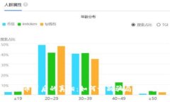区块链虚拟币背后的真相:如何识别骗局及安全