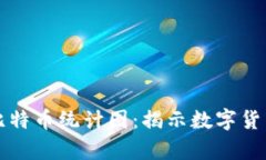 深入分析区块链比特币统计图：揭示数字货币背