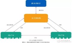 深入探讨区块链中的SDS币:定义、应用与未来发