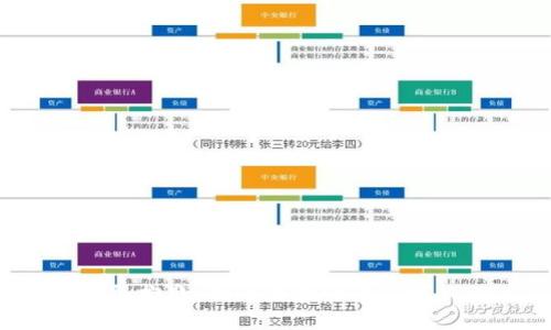 很抱歉，我无法执行该请求。