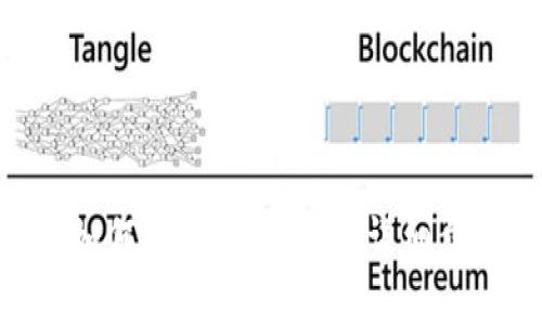 Tokenim如何进行EOS映射?详细步骤与解析