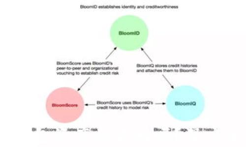 
Tokenim 2.0 钱包资产会波动吗？深度分析与投资策略