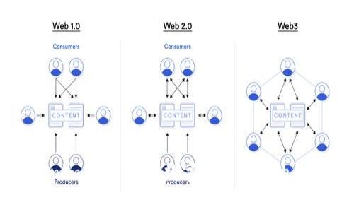 ### Tokenim网络:打破数字资产边界的创新解决方案