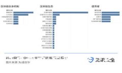 Tokenim 2.0 领代币指南：一步步教你获取和管理数