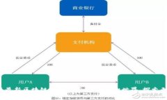 2023年最新区块链网游推荐:畅游虚拟世界,探索