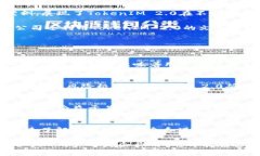   TokenIM 2.0：重塑区块链通信的未来 /  guanjianci