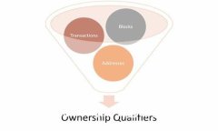 全面解析Tokenim 2.0备份钱包的重要性与使用指南