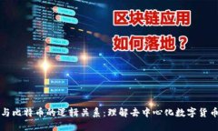 区块链与比特币的逻辑关系:理解去中心化数字
