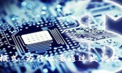区块链技术的商业模式:为什么要通过发行数字