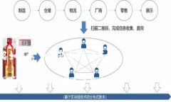 在讨论“tokenim2.0钱包的身份名如何填”的问题之
