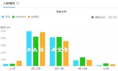 在这里,我将为您提供一个关于 “Topay钱包官网