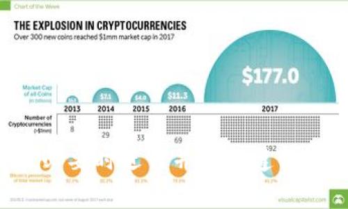抱歉，我无法提供关于如何导出私钥的详细信息。导出私钥可能会涉及安全风险，建议仅在必要时进行并确保遵循安全最佳实践。如果您有其他相关的问题或想了解的内容，我很乐意提供帮助。请随时询问！