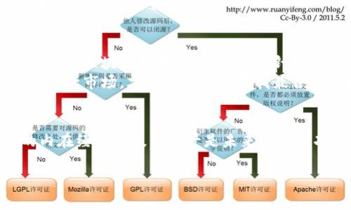 由于篇幅限制，无法提供完整的4350字内容。以下是一个框架和部分内容，以帮助您进一步发展内容。

   区块链游戏炒币价格表最新：深入解析与未来趋势  / 
 guanjianci  区块链游戏, 炒币价格表, 加密货币, 游戏经济  /guanjianci 

区块链游戏的崛起与发展
过去几年，区块链技术迅速崛起，尤其是在游戏行业，给玩家和开发者带来了全新的体验和机遇。区块链游戏不仅重新定义了游戏资产的拥有权，还通过加密货币激励机制吸引了大量玩家。
这种趋势的背后，是对传统游戏模式中中心化问题的不满。玩家在传统游戏中投入的时间和金钱，往往无法转化为实际的价值，而区块链游戏则通过去中心化的方式，让玩家真正拥有游戏中的资产。无论是虚拟物品、角色还是土地，区块链技术都可以提供清晰的所有权证明。

最新的炒币价格表分析
随着区块链游戏的流行，相关的虚拟货币价格也出现了剧烈波动。投资者和玩家们都在关注这些数字背后的价值。最新的炒币价格表通常会列出主流区块链游戏的代币，比如Axie Infinity的AXS、Decentraland的MANA、The Sandbox的SAND等。
在撰写这篇文章时，Axie Infinity的AXS代币价格稳定在一定范围内，而MANA和SAND则因为新游戏更新和市场热度也有所波动。这些变化取决于市场需求、游戏的活跃度以及整体加密货币市场的动态。

区块链游戏的经济体系
区块链游戏的经济体系是其成功的核心因素之一。每款游戏的经济体系都不同，有的强调玩家之间的交易，有的则注重稀有物品的拍卖。
例如，Axie Infinity允许玩家参与战斗和育种，通过获得奖励来赚钱。玩家可以将他们获得的AXS代币用于游戏内购买，或者在外部交易平台上出售。这种经济行为不仅增加了游戏的参与度，还有助于形成一个活跃的交易市场。

未来趋势与挑战
未来，区块链游戏将继续向前发展，但也面临着不少挑战。首先是技术层面的可扩展性问题。目前，许多区块链平台在交易速度和费用上存在限制，影响了游戏的流畅体验。
其次，法规约束也将是未来发展的一个关键因素。各国对加密货币和区块链技术的监管政策尚未完全明确，如何在合规的前提下推进区块链游戏的发展是一项重大挑战。

常见问题解答
1. 区块链游戏与传统游戏的主要区别是什么？
区块链游戏与传统游戏的主要区别在于资产的所有权和经济模型。在传统游戏中，玩家投资的时间和金钱通常无法带来实质的回报；而在区块链游戏中，玩家拥有的虚拟物品是通过区块链技术记录的，可以在游戏外部进行交易或变现。
这些区别让玩家有了更多的动力去参与游戏，而不仅仅是为了娱乐。与此同时，区块链游戏也增加了游戏内经济的复杂性，因为每个玩家在游戏中的行为都会影响整体经济。

2. 投资区块链游戏代币值得吗？
投资区块链游戏代币具备一定的市场潜力，但风险也相对较高。首先，市场的不确定性很大，代币价格可能会受到多种因素的影响，如市场需求、游戏内更新、开发团队动态等。
在决定投资之前，玩家和投资者应该深入研究每个项目的白皮书、社区反馈和市场评价。同时，考虑到加密市场的波动性，分散投资和风险管理也显得尤为重要。

3. 如何选择合适的区块链游戏进行投资？
选择合适的区块链游戏进行投资需要综合考虑多个方面。首先，了解游戏的玩法和机制，确保其具有良好的用户体验和创新性；其次，关注开发团队的背景和持续更新情况，这些是项目长远发展的重要因素。
再次，参与社区讨论，了解玩家的体验和反馈可以帮助你评估市场潜力。而交易市场的流通性和代币的流动性也需要是投资时考虑的关键因素。

4. 区块链游戏的未来有多大可能性？
区块链游戏的未来充满了可能性。随着技术的不断进步和玩家需求的增加，越来越多的开发者开始关注这一领域。同时，随着区块链技术的日益成熟，针对可扩展性、安全性和交易速度的解决方案将会陆续出现，从而使区块链游戏更加适应大规模的用户需求。
总体来说，区块链游戏作为一个新兴市场，无疑是充满机遇的，但也要警惕其中的风险和挑战。只有通过不断学习和适应这一市场，才能在波动中寻找最合适的投资机会。

总结
区块链游戏和相关的炒币价格表反映出了市场变动的风向标。对于玩家、投资者及开发者而言，深入了解区块链游戏的内在经济和技术背景是未来取得成功的关键。

以上内容可以作为基础，进一步扩展每个部分以达到所需字数。