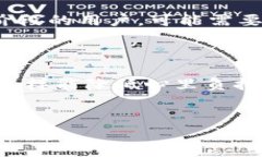 在讨论“国内tokenim靠谱吗”这个话题时，很多投
