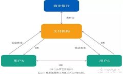 Tokenim 2.0 国内下载难题的真相与解决方案
