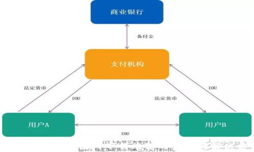 
Tokenim 2.0 国内下载难题的真相与解决方案