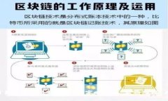 2023年网易区块链名称大全：数字时代的“新雅典