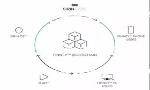 TokenIM 2.0 是一种在数字资产和区块链领域中应用的工具，其特点是通过创新的技术和用户友好的界面来管理数字资产。如果你在寻找类似于 TokenIM 2.0 的工具或应用程序，以下是一些替代品和相关平台的推荐：

### 1. **Trust Wallet**
   Trust Wallet 是一个开源的加密货币钱包，支持广泛的资产。它允许用户轻松存储和管理他们的数字资产，并提供内置的 DApp 浏览器，以方便用户访问去中心化应用。

### 2. **Exodus Wallet**
   Exodus 是一个用户友好的多货币钱包，支持多种加密货币，具有精美的用户界面和强大的功能，适合新手和经验丰富的用户。它还提供了内置的交换功能，用户可以在钱包内直接交易不同的数字资产。

### 3. **Ledger**
   Ledger 是一家知名的硬件钱包制造商，通过其设备（如 Ledger Nano S 和 Ledger Nano X）提供高安全性的数字资产存储方案。虽然它与 TokenIM 的功能略有不同，但在安全性方面具有无与伦比的优势。

### 4. **Atomic Wallet**
   Atomic Wallet 是一个多币种桌面和移动钱包，支持去中心化交易和原子交换，用户可以在没有中介的情况下交换加密货币。它同样以用户友好著称，并提供强大的安全性。

### 5. **MetaMask**
   MetaMask 是一个流行的以太坊钱包，允许用户存储 ETH 和基于以太坊的代币。它也提供与去中心化应用的直接连接，是 DeFi 和 NFT 生态系统中的重要工具。

### 6. **Coinomi**
   Coinomi 是一个多币种钱包，支持多种加密货币和代币。它的优势在于其隐私保护和多种语言支持，给用户提供了相对安全和便利的存储体验。

### 7. **MyEtherWallet (MEW)**
   MyEtherWallet 是一个专注于以太坊和 ERC-20 代币的钱包，允许用户自主控制他们的私钥，同时提供简单易用的界面，非常适合以太坊生态系统的用户。

### 8. **Cobo Wallet**
   Cobo Wallet 是一个安全、高效的数字资产管理工具，支持多种资产和链。它提供了多重签名和冷存储选项，确保用户的数字资产安全。

选择根据自己的需求和使用场景而定，因为每种工具都有其独特的特点和优势。希望这些替代方案能帮助你找到适合自己的数字资产管理工具！如果你有更具体的需求或者想了解某个产品的详细信息，随时可以问我。