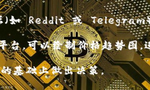 要查看Tokenim 2.0行情，您可以遵循以下步骤：

1. **加密货币交易所**：访问主要的加密货币交易所，如 Binance、Coinbase、Huobi 等，搜索“Tokenim”来查看最新的市场行情和价格走势。

2. **行情网站**：利用 CoinMarketCap、CoinGecko 等行情网站，输入“Tokenim”进行搜索，可以获得实时价格、流通市值、交易量以及历史价格数据。

3. **社区和论坛**：加入加密货币相关的社交媒体群组、论坛（如 Reddit 或 Telegram），从社区成员那获取对 Tokenim 2.0 的行情分析和意见。

4. **加密货币分析工具**：使用 TradingView 等技术分析平台，可以绘制价格趋势图，进行更加深入的市场分析。

请注意，投资加密货币具有风险，建议在充分了解行情和市场的基础上做出决策。