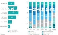 为了帮助你，我将创建一个符合  的，并阐述相关