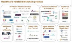 要查看Tokenim 2.0中的NFT，您可以按照以下步骤进行