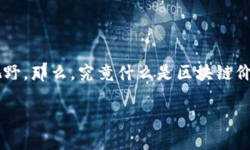 在区块链技术的快速发展下，价值币（Value Coin）作为一种新的数字资产形式，逐渐进入大众视野。那么，究竟什么是区块链价值币？它的特征、用途以及对传统金融体系可能产生的影响又是什么？让我们深入探讨这一概念。

### 揭秘区块链价值币：数字资产的未来之路