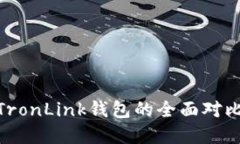 在数字货币浪潮中，Tokenim 2.0与TronLink钱包的全面